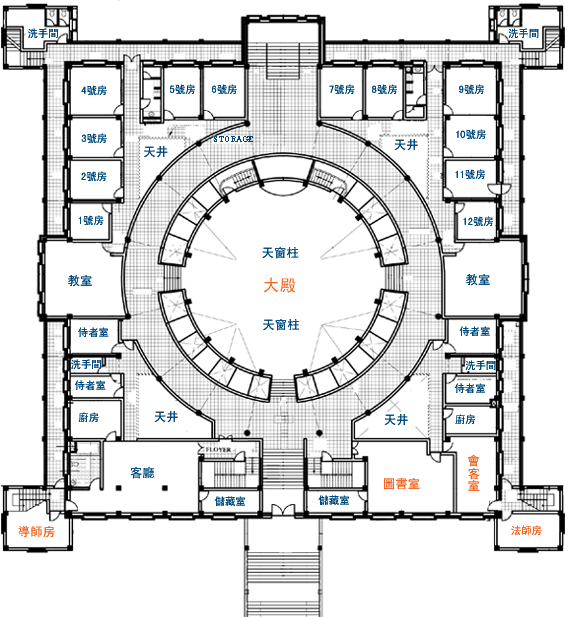 平面配置圖